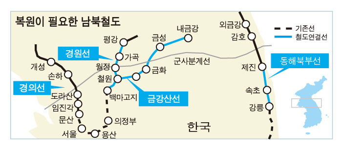 복원이필요한남북철도-지도-수정.jpg